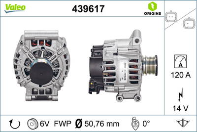 Generator Valeo 439617