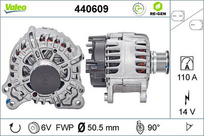 Generator Valeo 440609