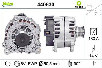 Generator Valeo 440630