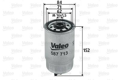 Kraftstofffilter Valeo 587713