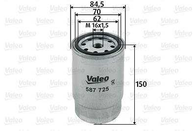 Kraftstofffilter Valeo 587725