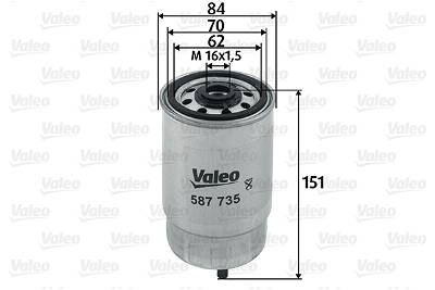 Kraftstofffilter Valeo 587735