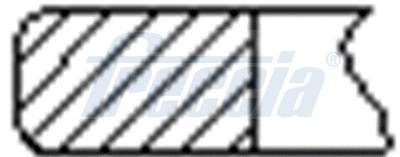 Kolbenringsatz freccia FR10-074000