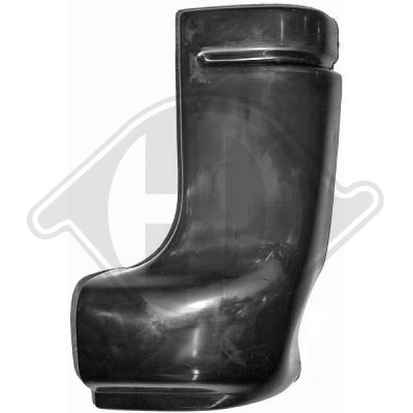 Stoßfänger hinten rechts Diederichs 6890956