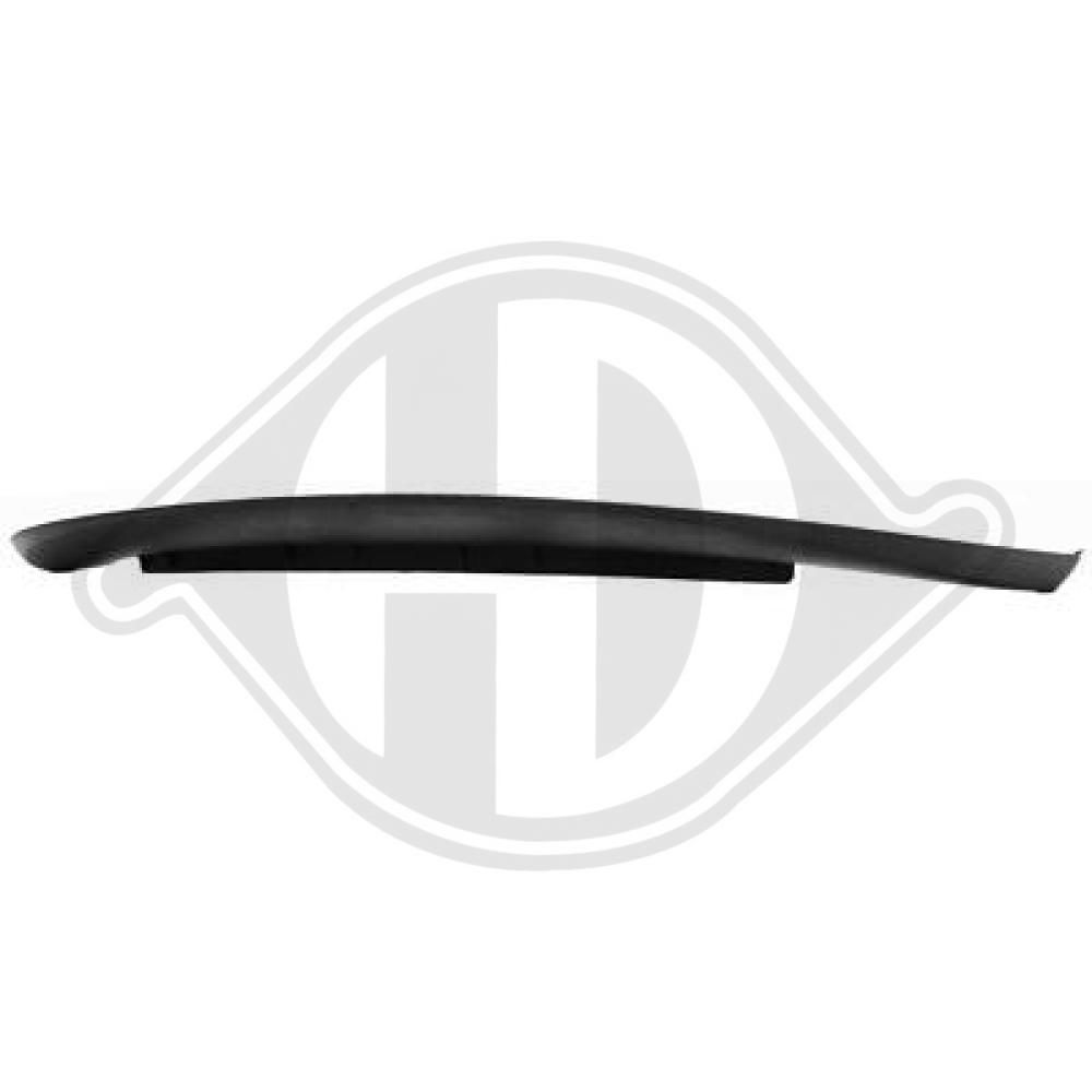 Spoiler vorne Diederichs 7495061