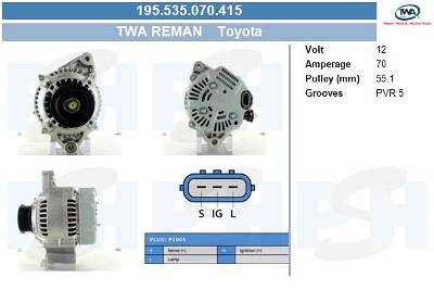 Generator CV PSH 195.535.070.415