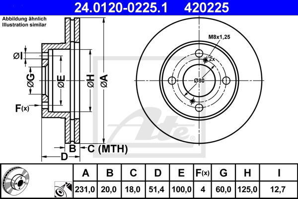 Bremsscheibe Vorderachse ATE 24.0120-0225.1