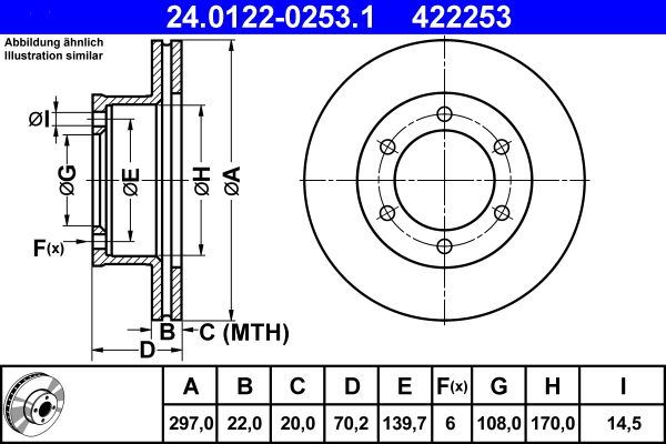 Bremsscheibe Vorderachse ATE 24.0122-0253.1