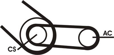 Keilrippenriemensatz Continental CTAM 4PK916 ELAST T1