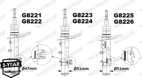 Stoßdämpfer Vorderachse links Monroe G8222