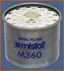 Kraftstofffilter Misfat M360
