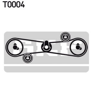 Zahnriemensatz SKF VKMA 02500