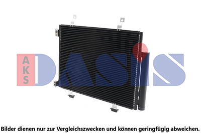 Kondensator, Klimaanlage AKS Dasis 322028N